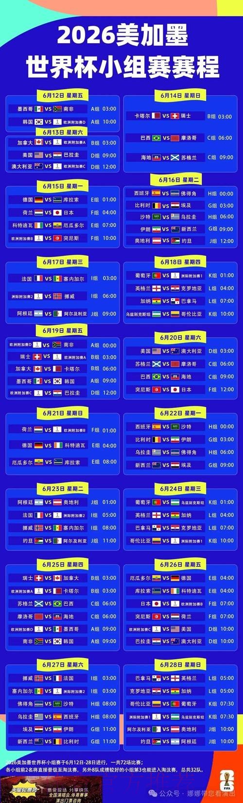 2026世界杯完整赛程官方发布比赛时间表怎么看