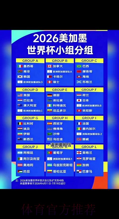 2026世界杯完整赛程官方发布比赛时间表怎么看