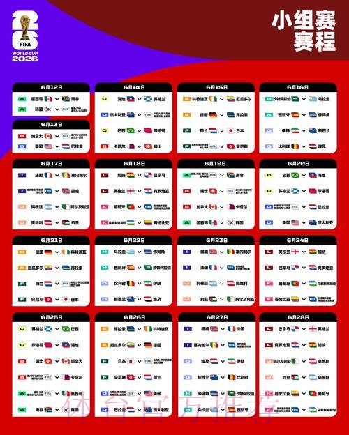 2026世界杯完整赛程官方发布比赛时间表怎么看