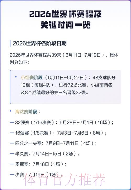 2026世界杯赛程完整列表 2026世界杯赛程完整列表