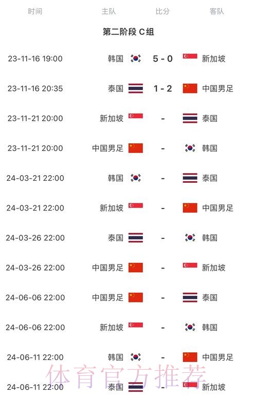 2026世界杯完整赛程中国时间赛事详情官网入口 2026世界杯完整赛程中国时间赛事详情官网入口