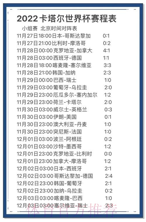 揭秘世界杯比分：历史趋势与统计分析